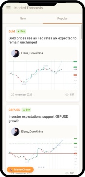 Market forecasts screen